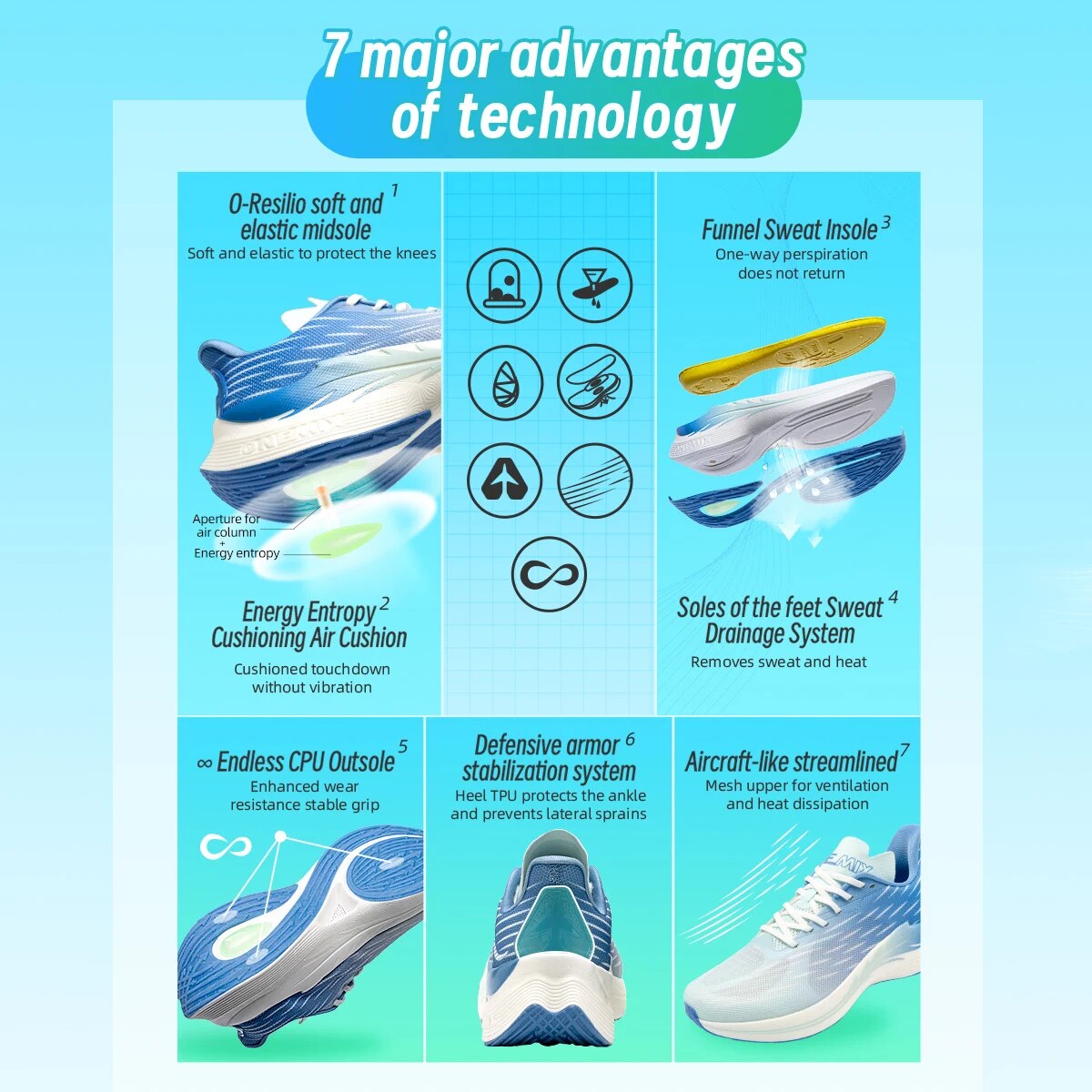 Onemix 2024 جديد تنفس سرعة احذ - مراجعة Men'S Shoes Half Cut وسعره